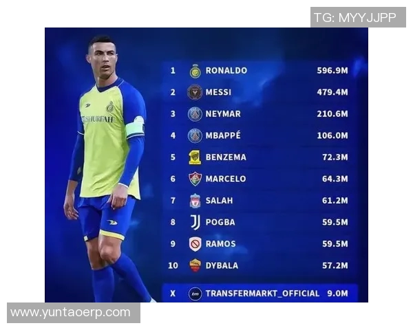 全球超级足球明星身价排行榜揭晓引发热议与关注