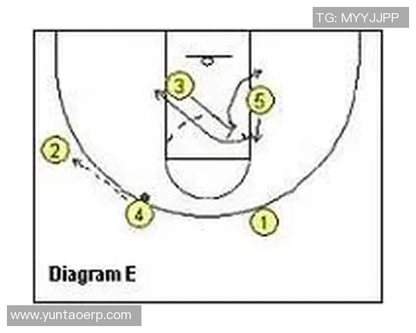 深入分析北京羽毛球队快攻战术的优势与实施策略